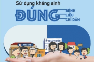  LƯU Ý KHI SỬ DỤNG KHÁNG SINH TRONG ĐIỀU TRỊ BỆNH 