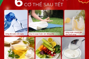 Sau Tết, nhiều người rơi vào tình trạng???