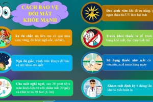 Bảo vệ đôi mắt khỏe mạnh
