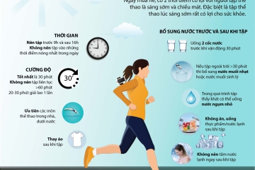 LƯU Ý KHI TẬP LUYỆN THỂ DỤC THỂ THAO