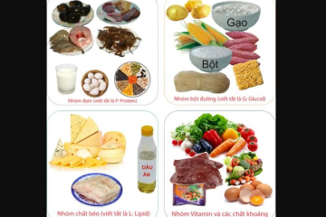 6 nhóm thực phẩm không tốt cho người cao tuổi