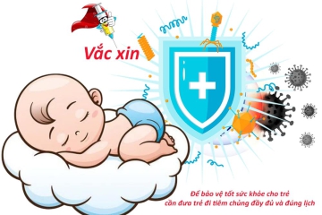 LỢI ÍCH VÀ LƯU Ý KHI TIÊM VACCIN?