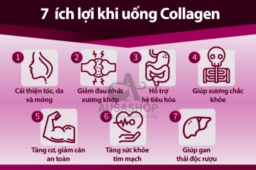  Lợi ích của việc bổ sung collagen 